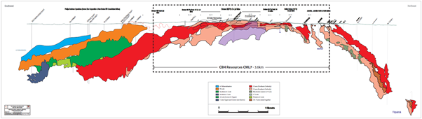 CML7_long_section.png